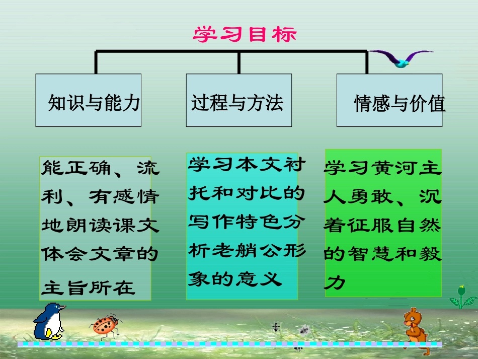 七年级语文下册-3筏子(1)课件-北师大版_第3页