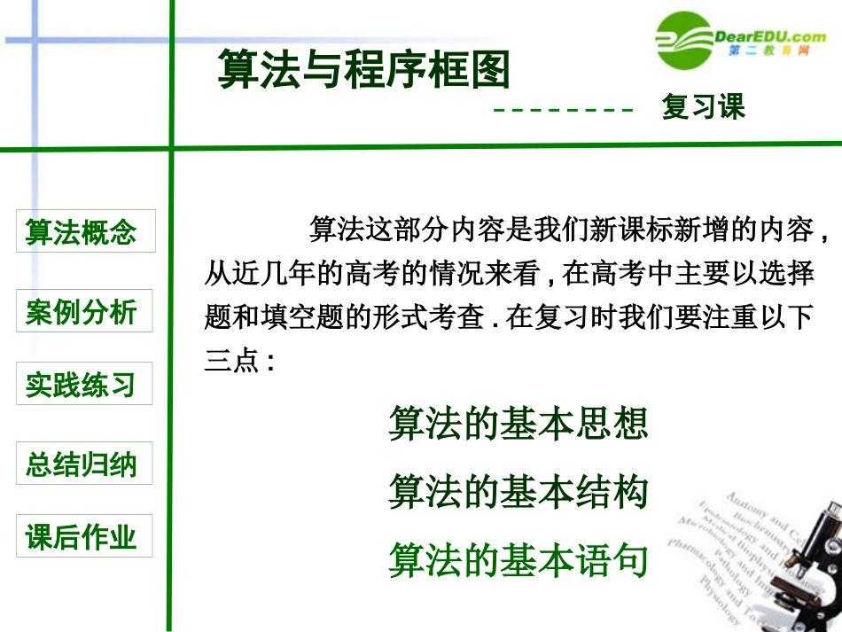 合肥市2011高考数学一轮复习-算法与程序框图课件_第2页