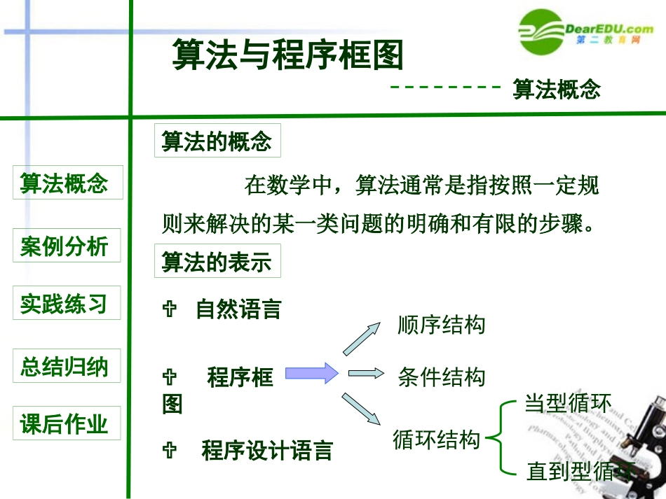 合肥市2011高考数学一轮复习-算法与程序框图课件_第3页