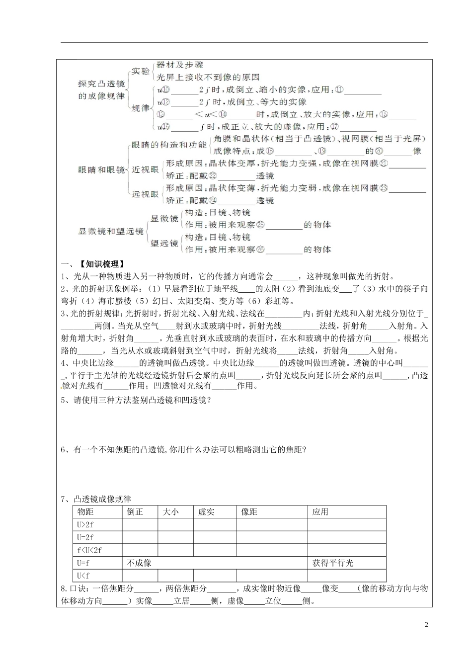 北京龙文环球教育科技有限公司扬州分公司八年级物理上册《光的折射、透镜》教学案-北师大版_第2页