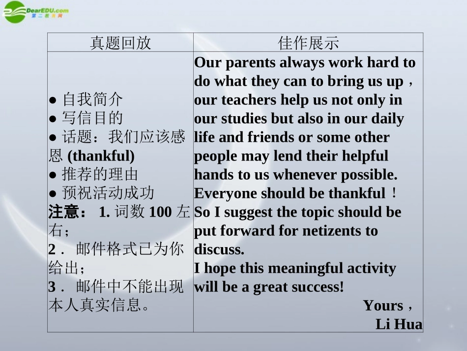 《金版新学案》2012高考英语-Unit-18-Beauty复习课件-北师大版_第3页
