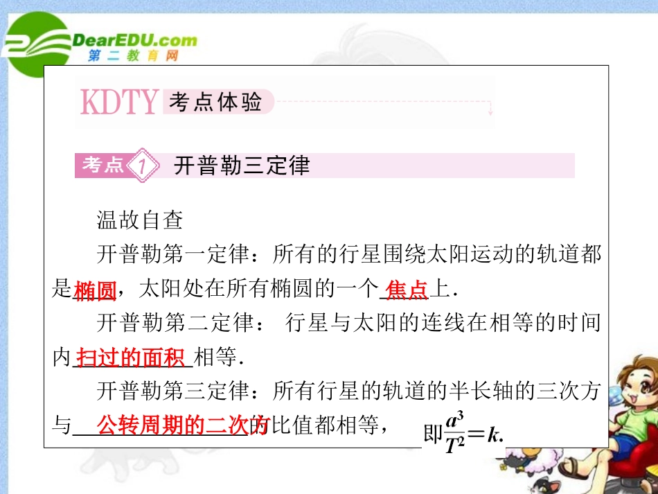 2011届高考物理第一轮总复习-万有引力课件_第2页