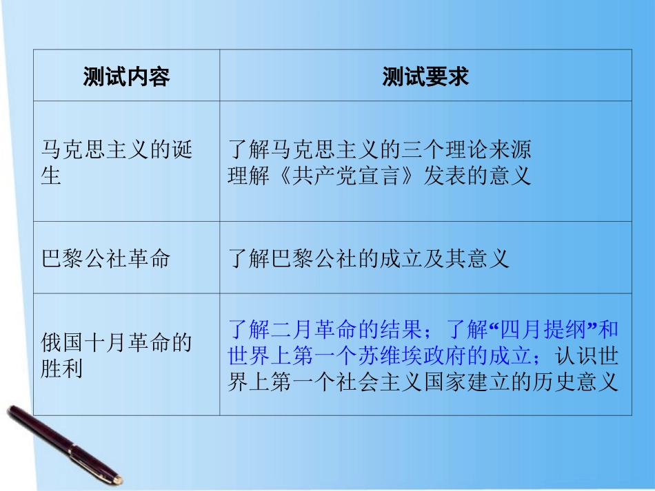 江苏省2011年高中历史-第五单元-从科学社会主义理论到社会主义制度的建立复习学业水平测试课件-新人教必修1_第3页