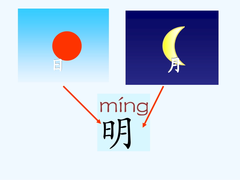 (部编)人教2011课标版一年级上册9-日月明-(4)_第3页