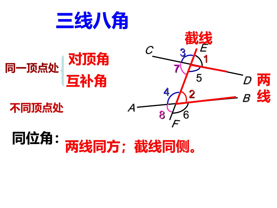 7.4平行线的判定_第2页