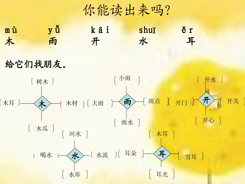 《雨后的森林》课件(语文S版一年级语文上册课件)_第3页
