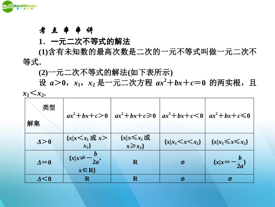 2012高三数学《师说》系列一轮复习-不等式的解法课件-理-新人教B版_第2页