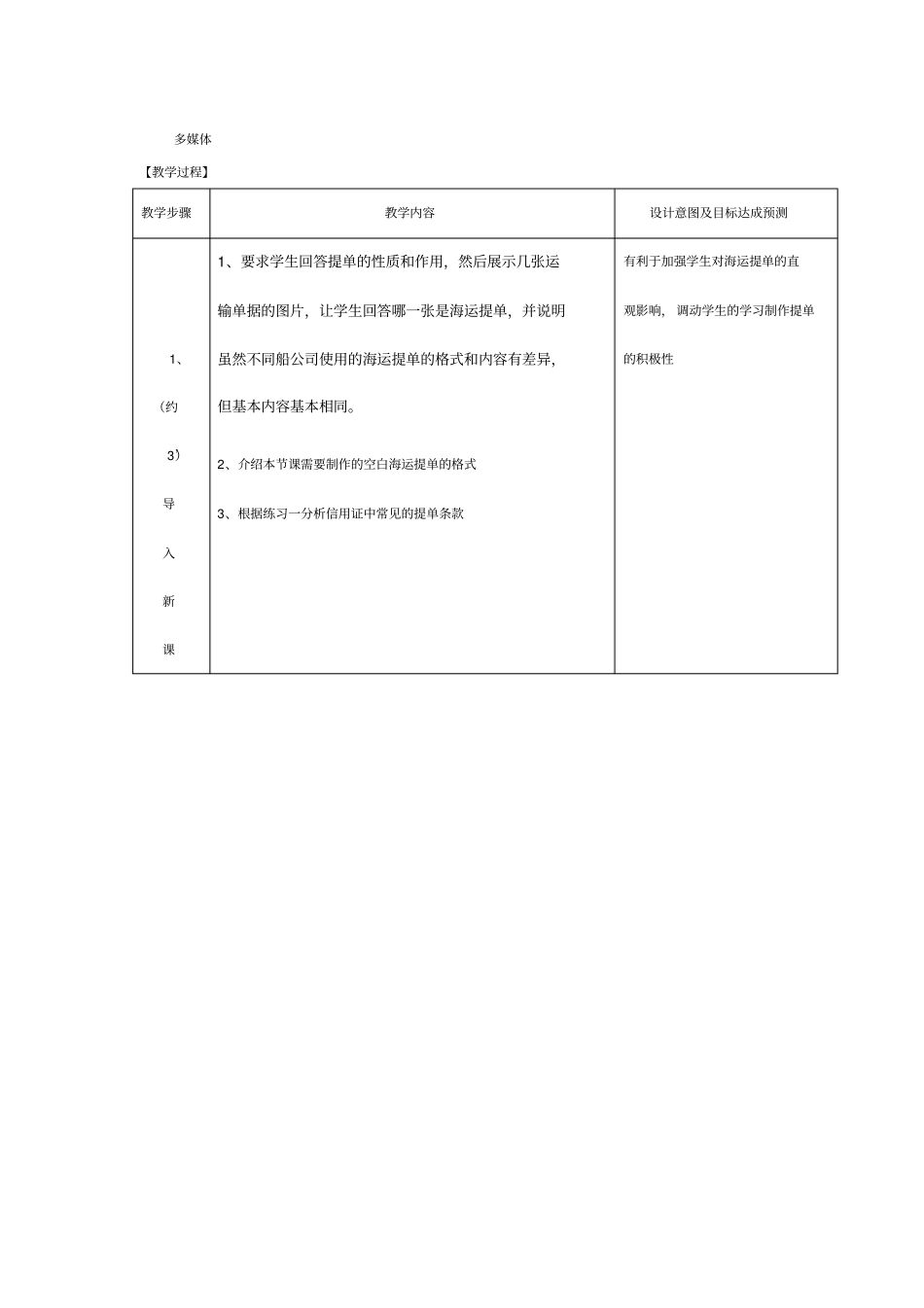 国际贸易-提单_第2页