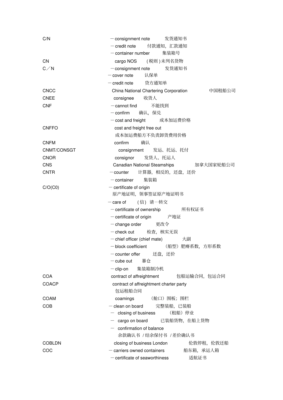 国际贸易、航运、租船和保险缩略语C-cj-cy讲解_第3页