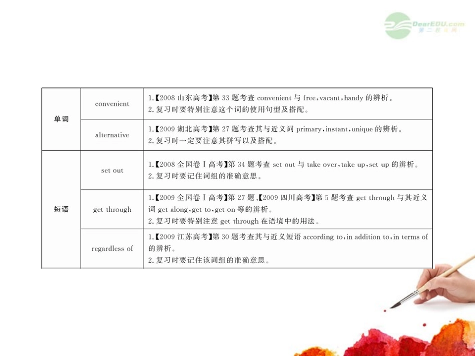 2012版高中英语全程复习方略配套课件：Units-3-5(新人教版选修8)_第2页
