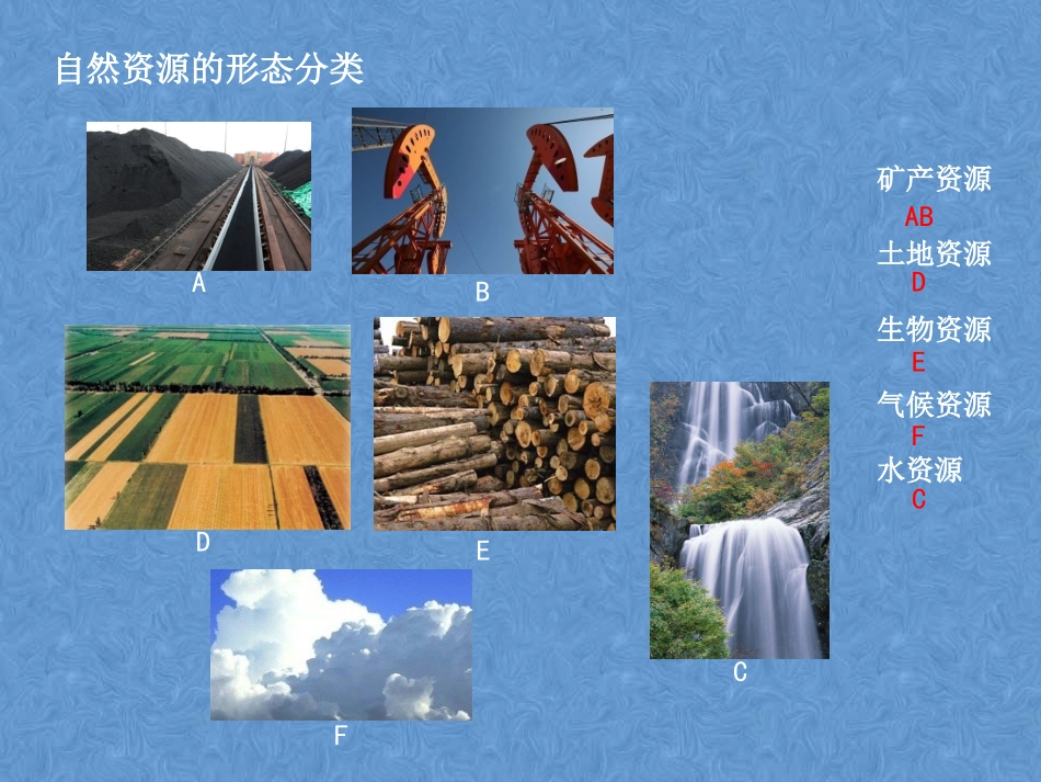 第四节水资源对人类生存和发展的意义_第2页