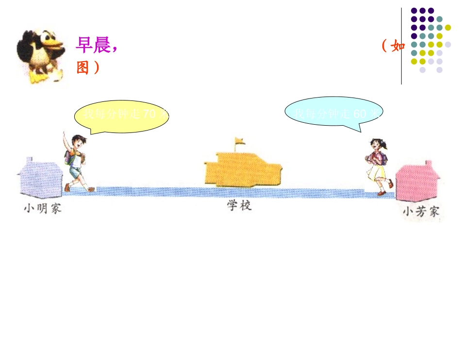 解决问题的策略行程(相遇问题)课件精品_第3页