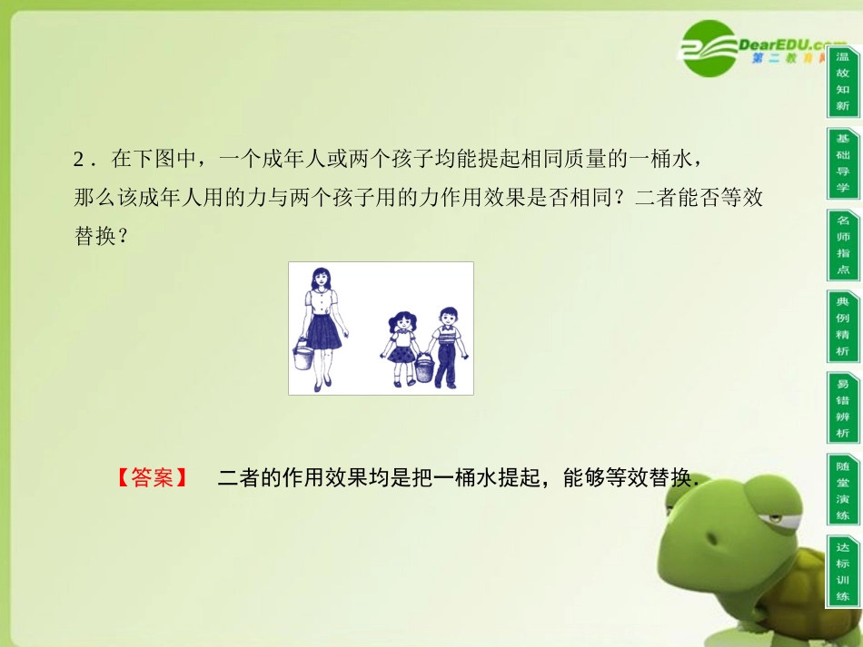 高中物理-同步教学第2章-5.力的合成课件-教科版必修1_第2页