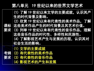 第17课-诗歌、小说与戏剧