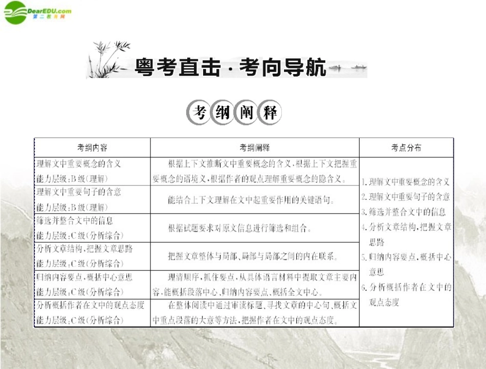 《高考风向标》2012年高考语文一轮复习-第三部分-专题二十-一般论述类文章阅读课件-新人教版_第2页