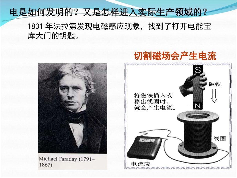 电是怎样发明的_第1页