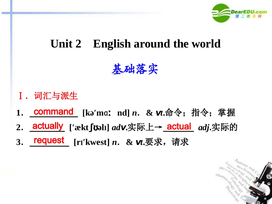 (步步高)2012版大一轮复习讲义：Book-1-Unit-2-English-around-the-world-课件-新人教版_第1页