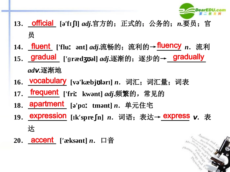 (步步高)2012版大一轮复习讲义：Book-1-Unit-2-English-around-the-world-课件-新人教版_第3页
