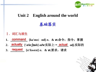 (步步高)2012版大一轮复习讲义：Book-1-Unit-2-English-around-the-world-课件-新人教版