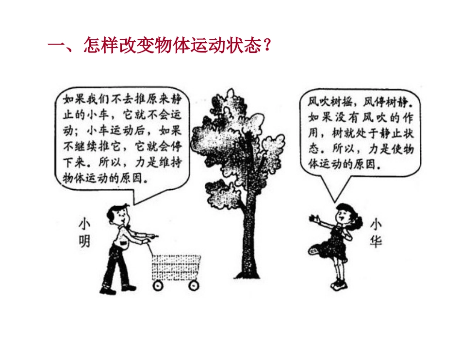 2、牛顿第二定律_第3页