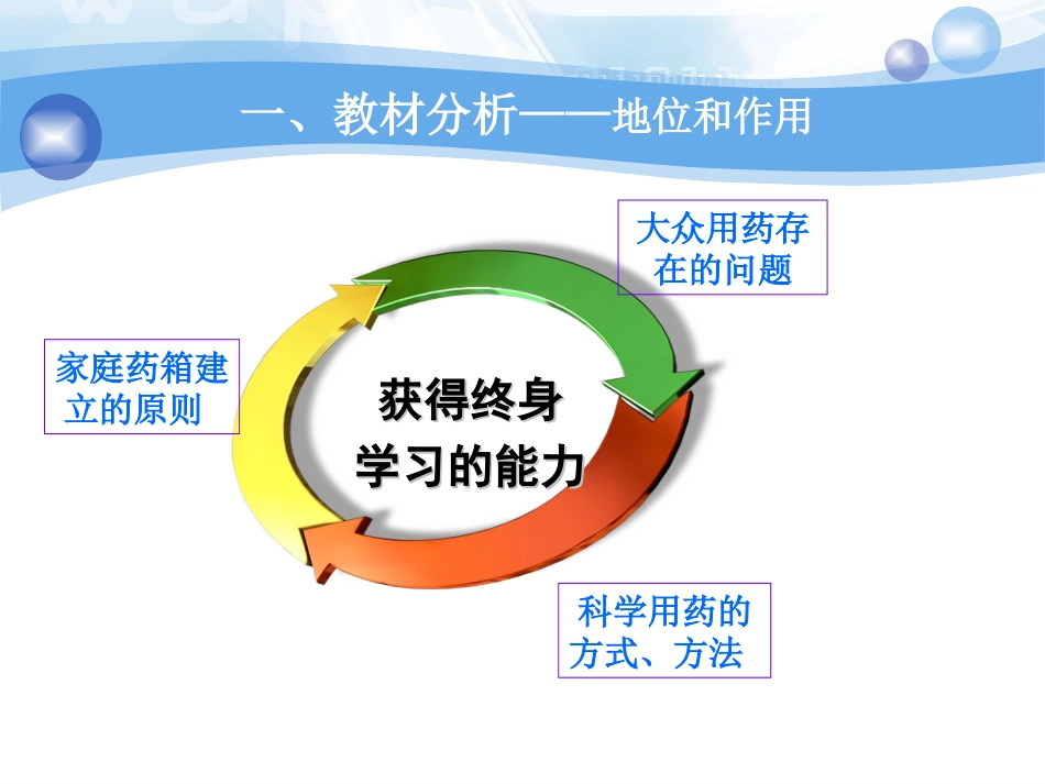 《第七章-科学用药-保障健康》课件4_第3页