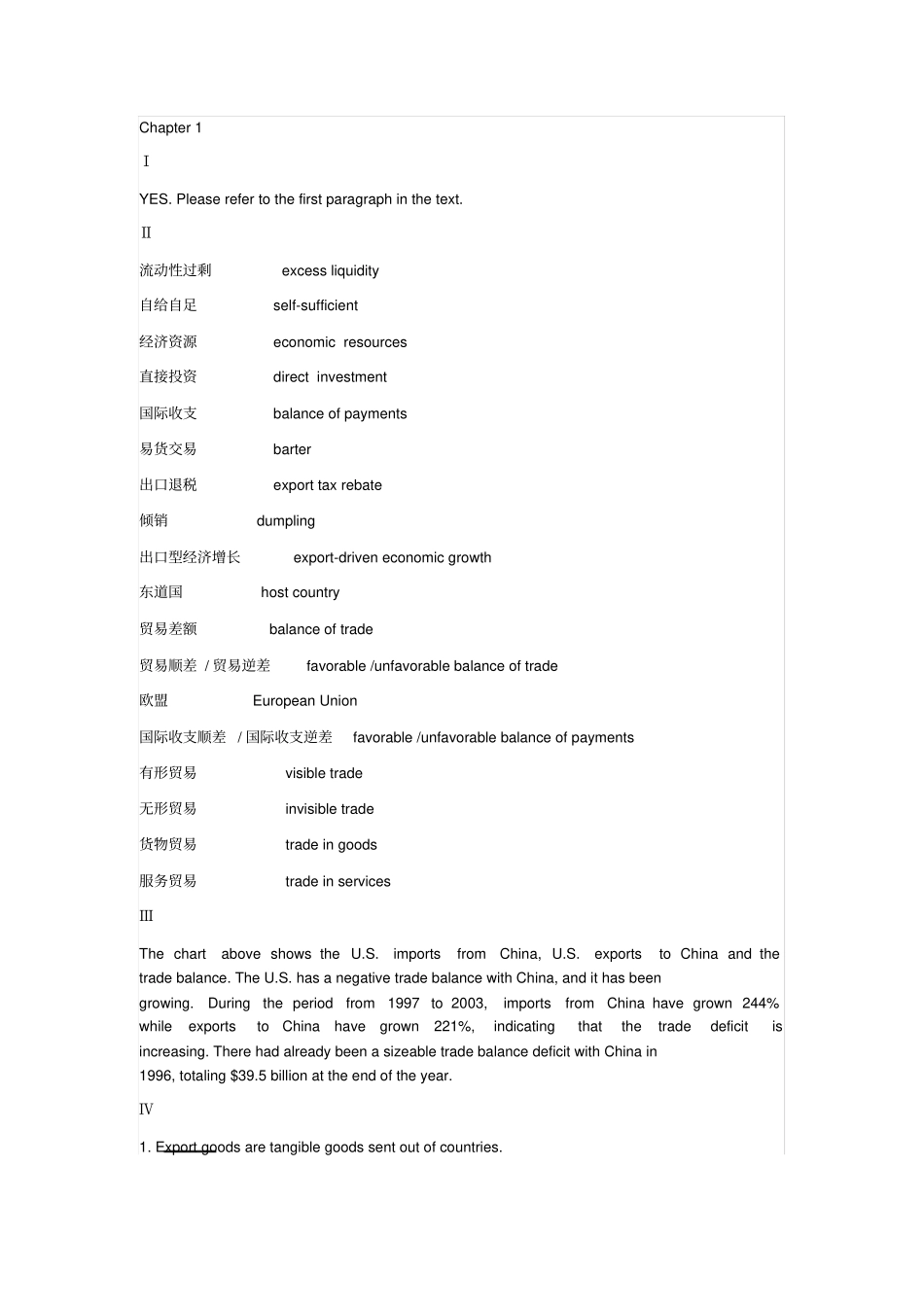 国际贸易实务练习_第1页