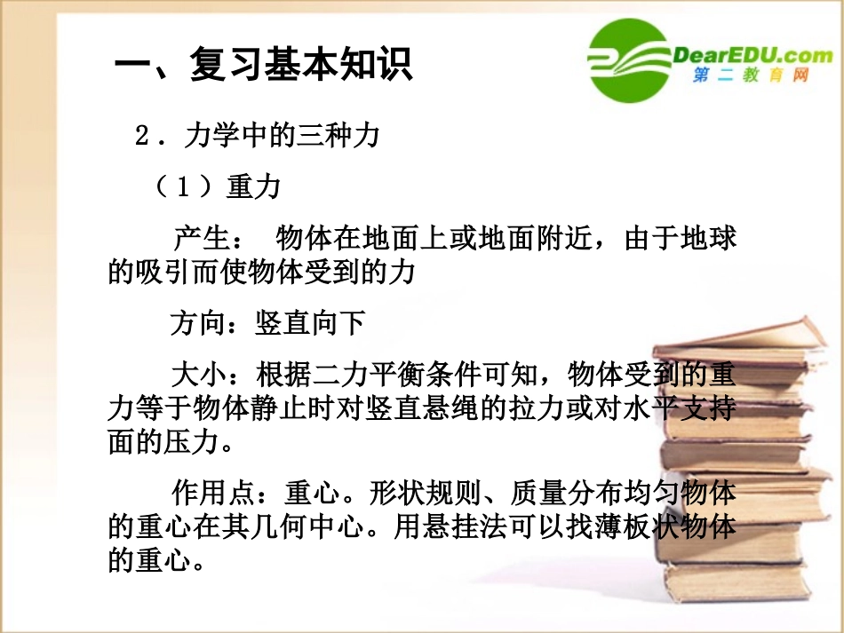 高中物理：《分析物体的受力情况》课件(沪科版必修1)_第3页