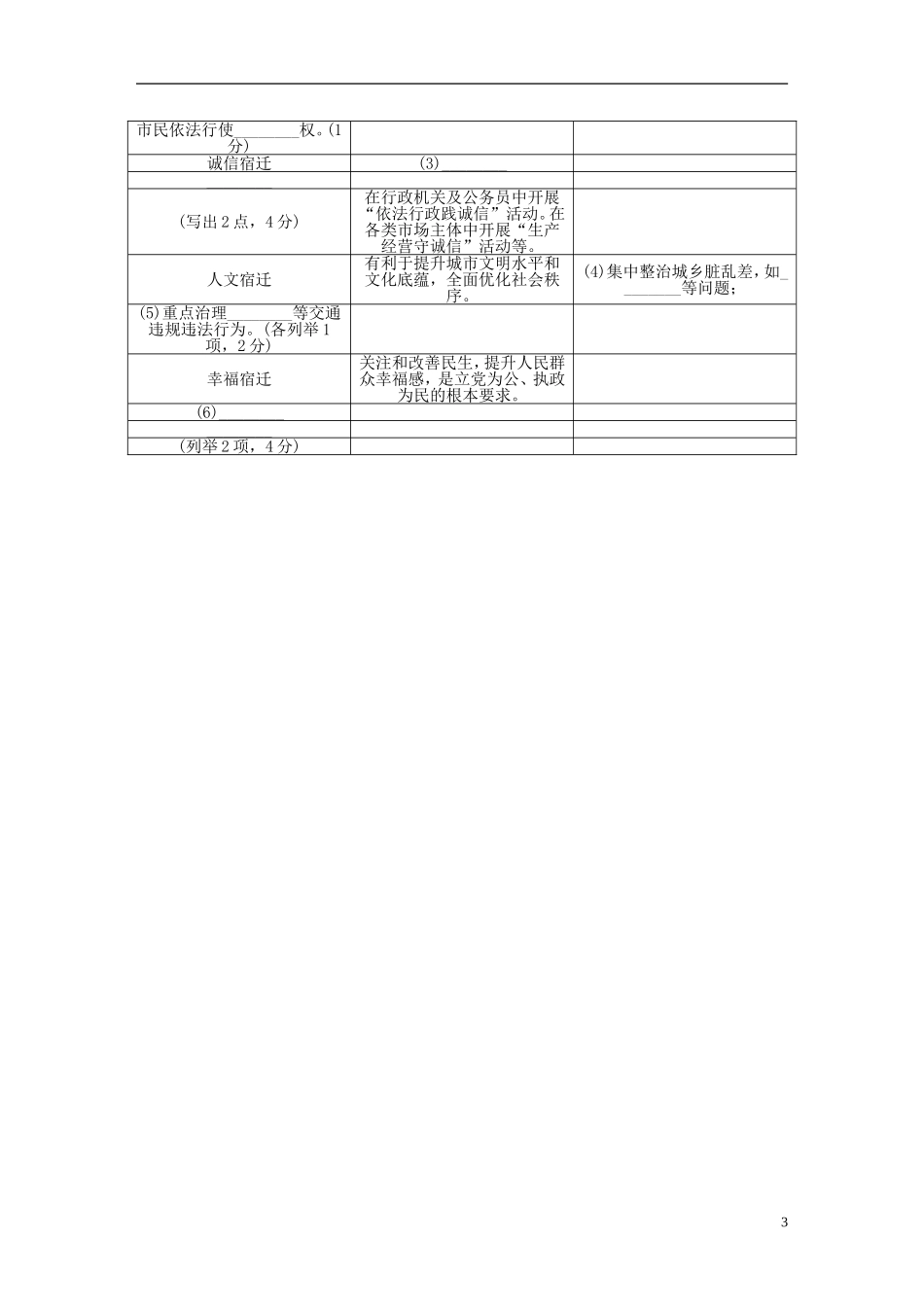江苏省宿迁市2013年中考政治真题试题_第3页
