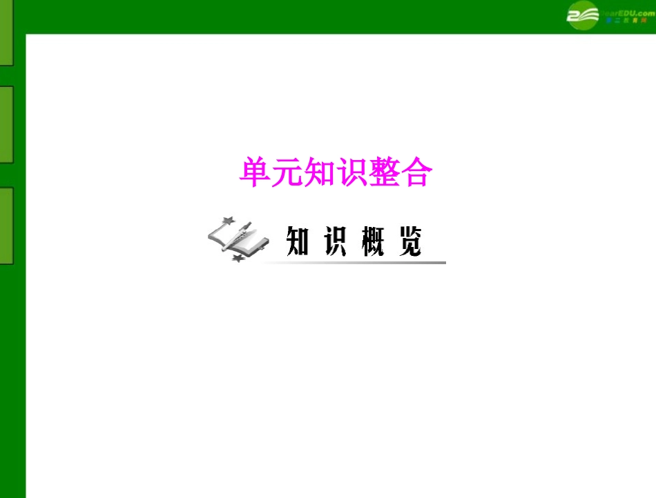 《随堂优化训练》2011年九年级历史下册-第四单元-单元知识整合-配套课件-北师大版_第1页