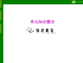 《随堂优化训练》2011年九年级历史下册-第四单元-单元知识整合-配套课件-北师大版