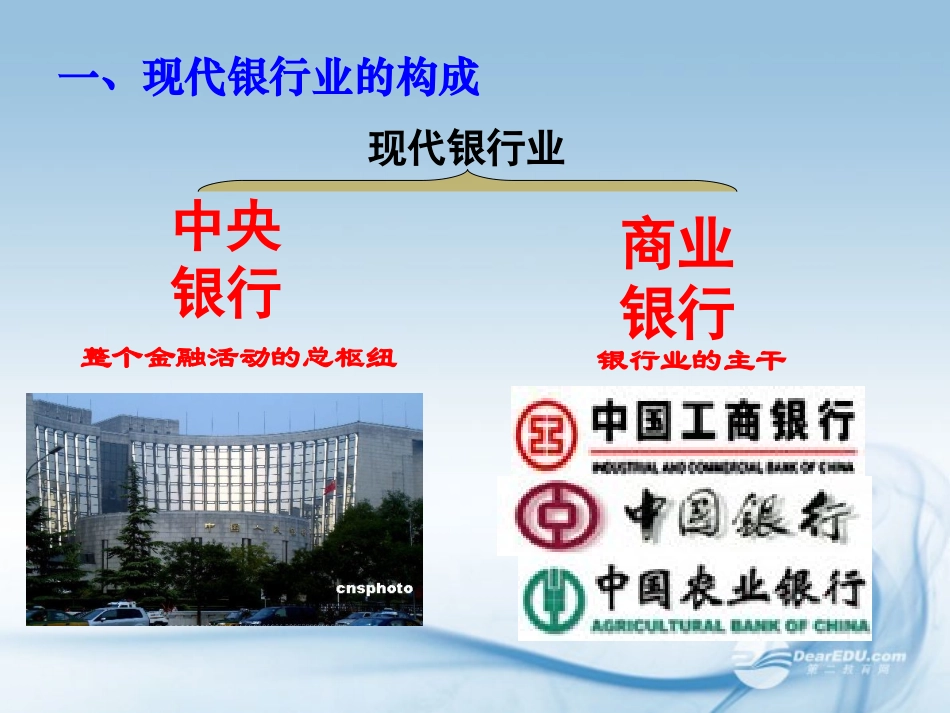 高一政治-5.2.1《中央银行的地位》课件-沪教版-_第2页
