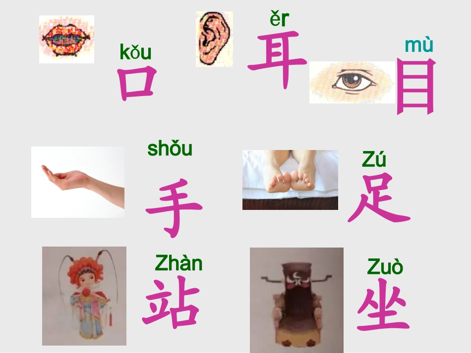 《口耳目》ppt课_第3页