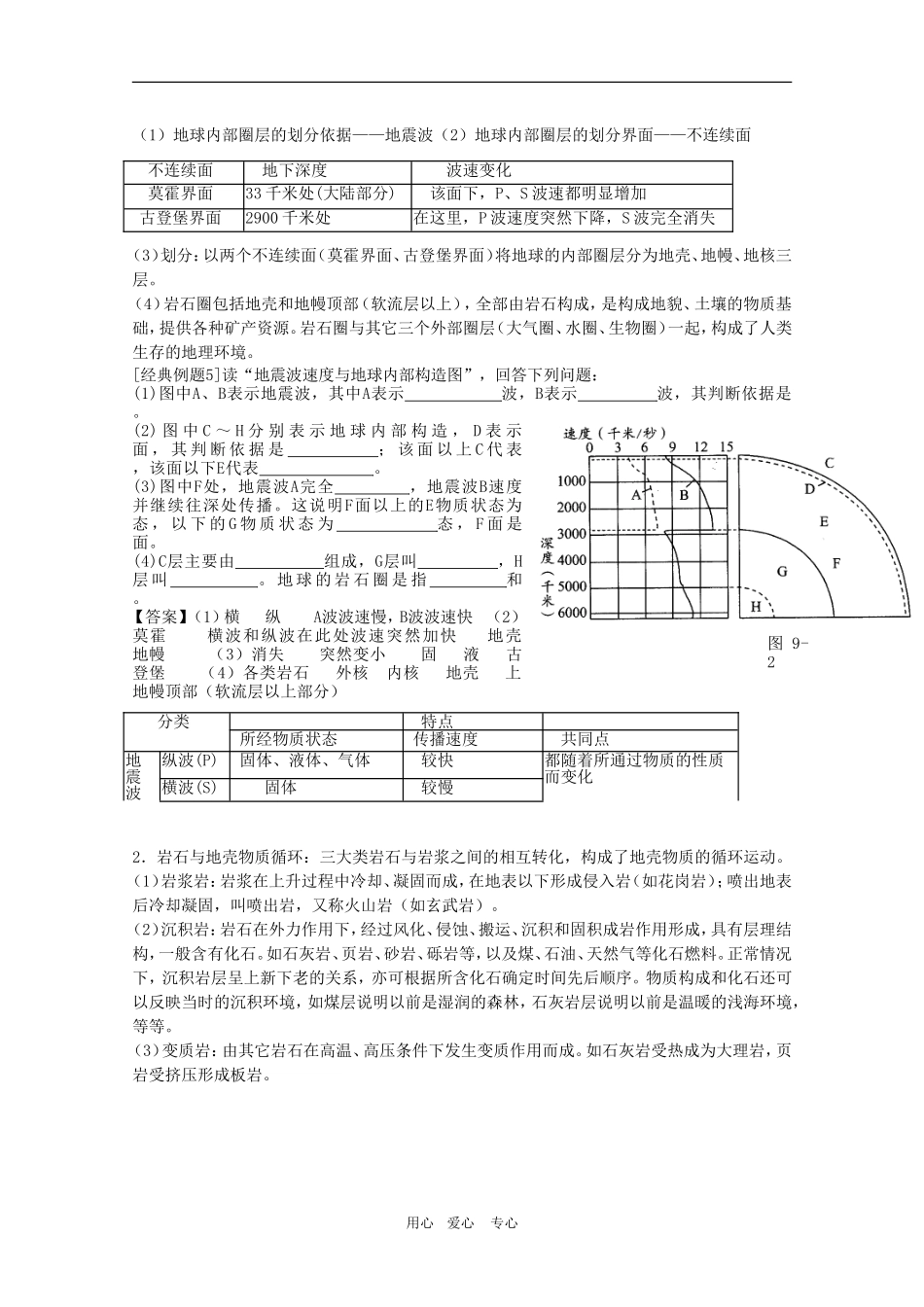 高三地理高考专题突破五：地表形态的塑造旧人教版_第2页