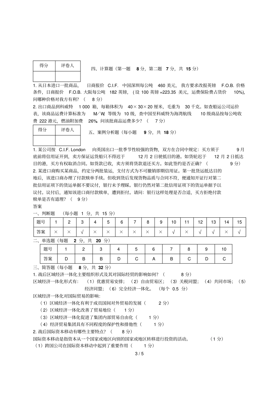 国际贸易理论与实务试题与标准答案_第3页
