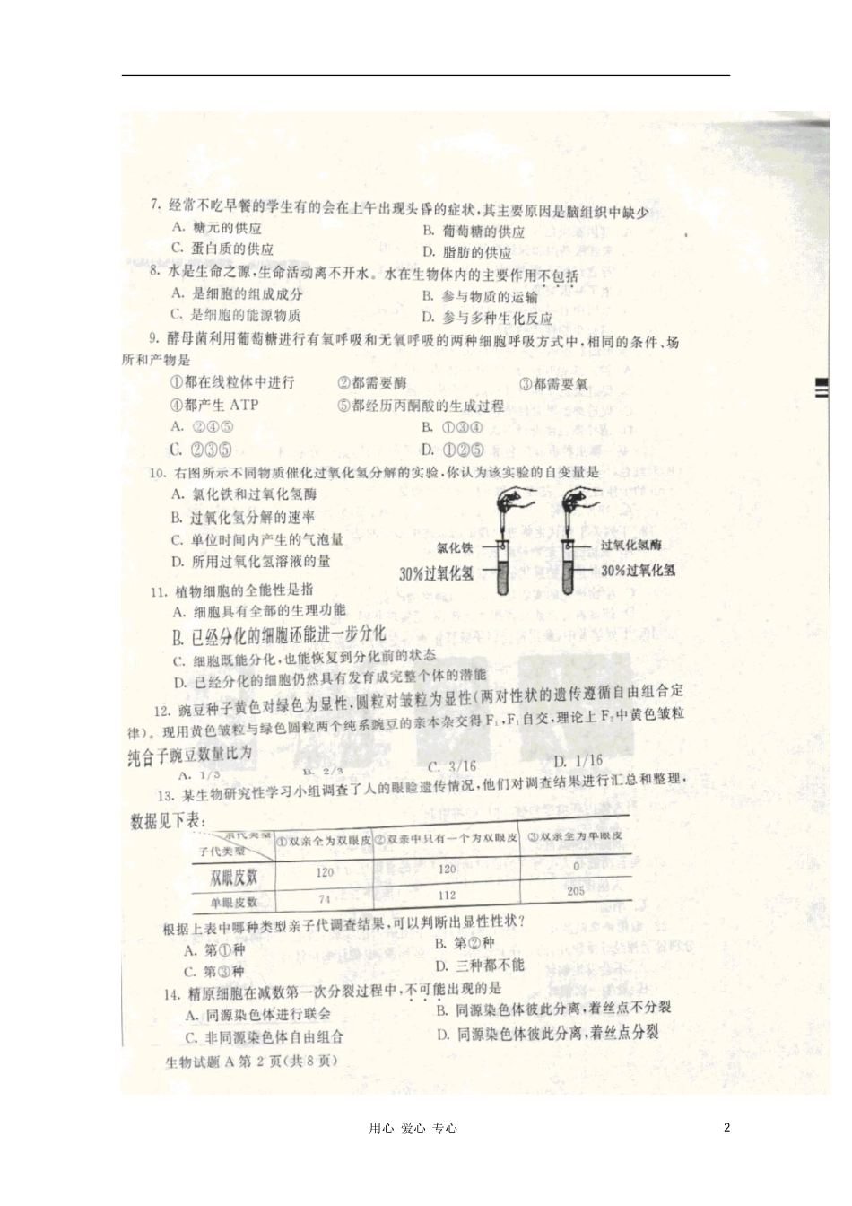 河北省普通高中2011年5月高三生物学业水平考试(扫描版)-新人教版_第2页