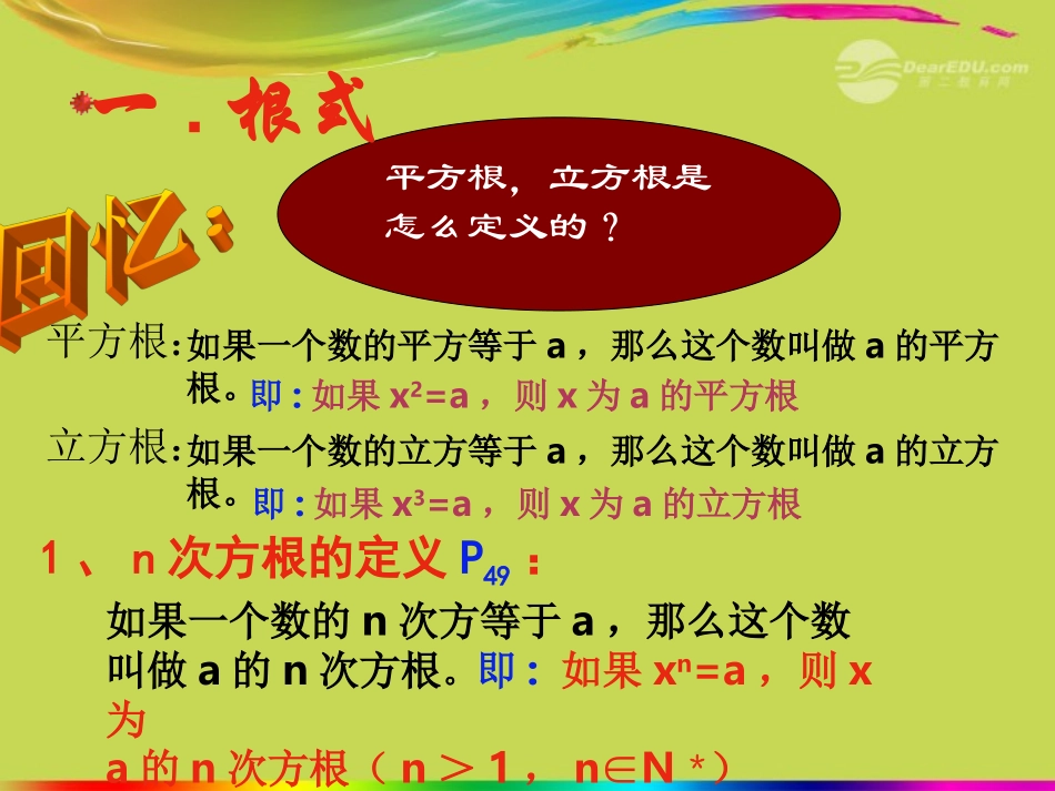 2012届高中数学-指数与指数的运算(2)课件-新人教A版必修1_第3页