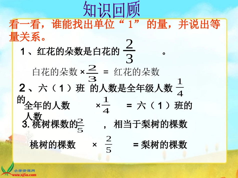 稍复杂的分数乘法应用_第3页