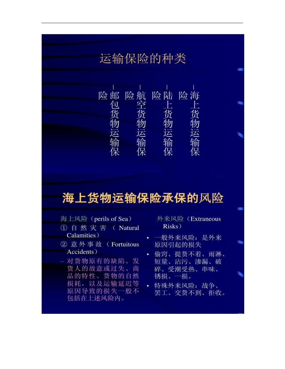 国际贸易理论与实务之货物运输保险_第2页