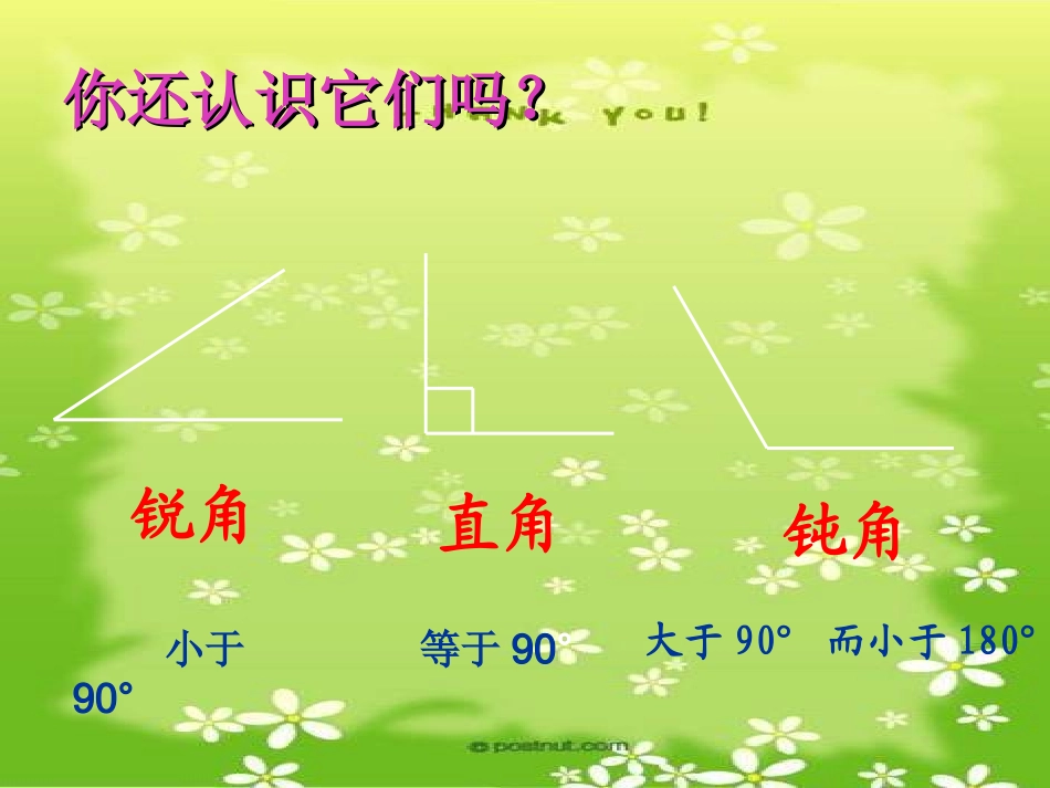 三角形的分类_第2页