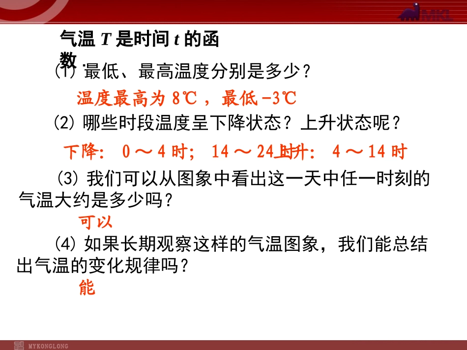 19.1.2-函数的图象(第1课时)_第3页