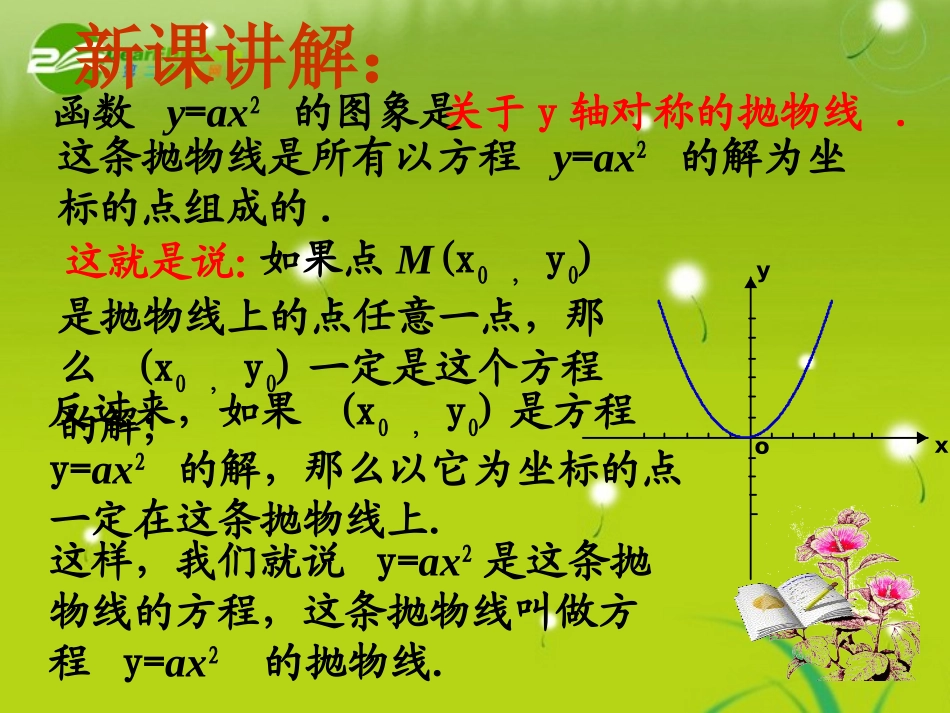 【精品】高二数学上-第七章-直线和圆的方程-：-7.5曲线的方程(一)课件_第2页