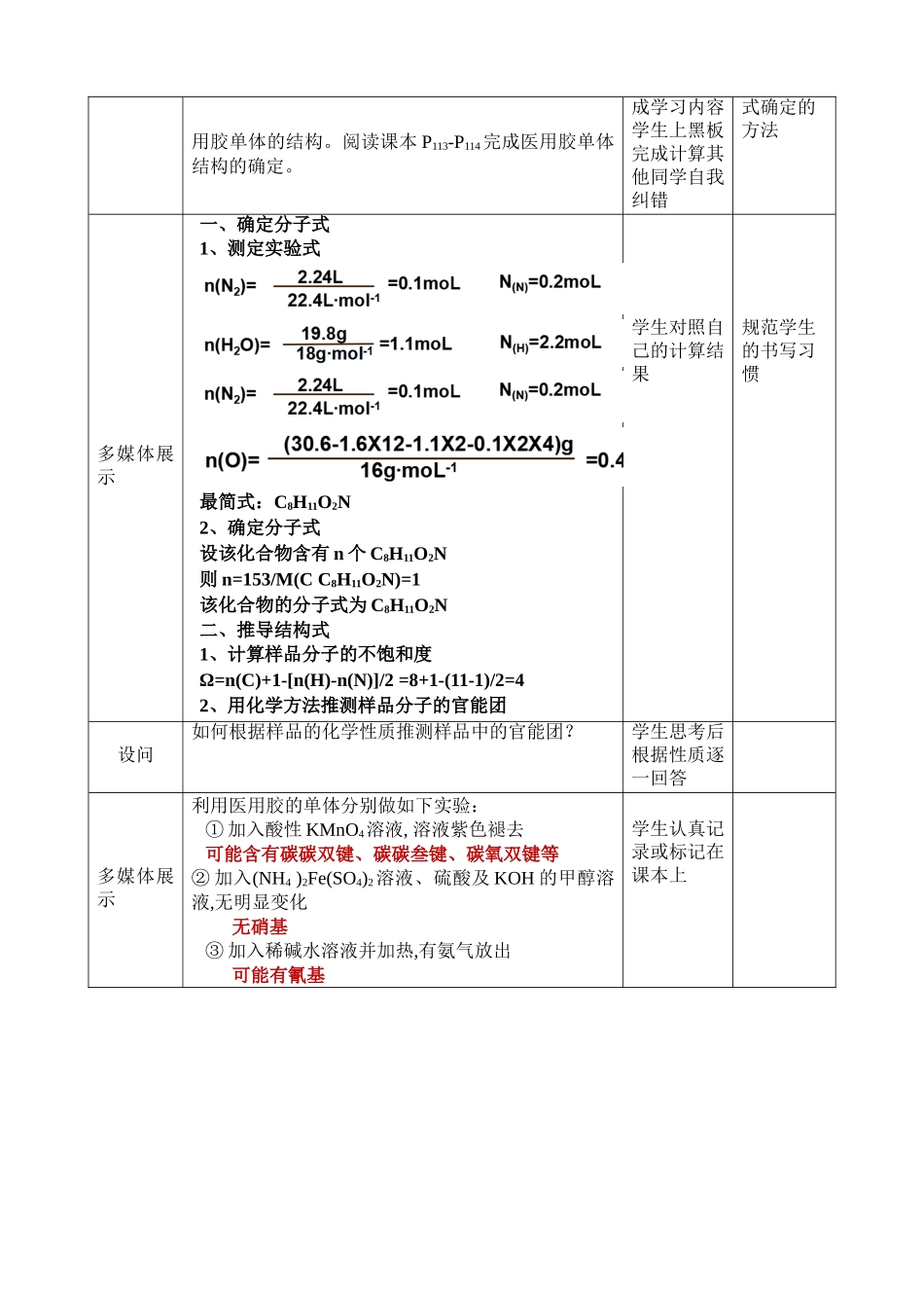 1、有机化合物的合成_第2页