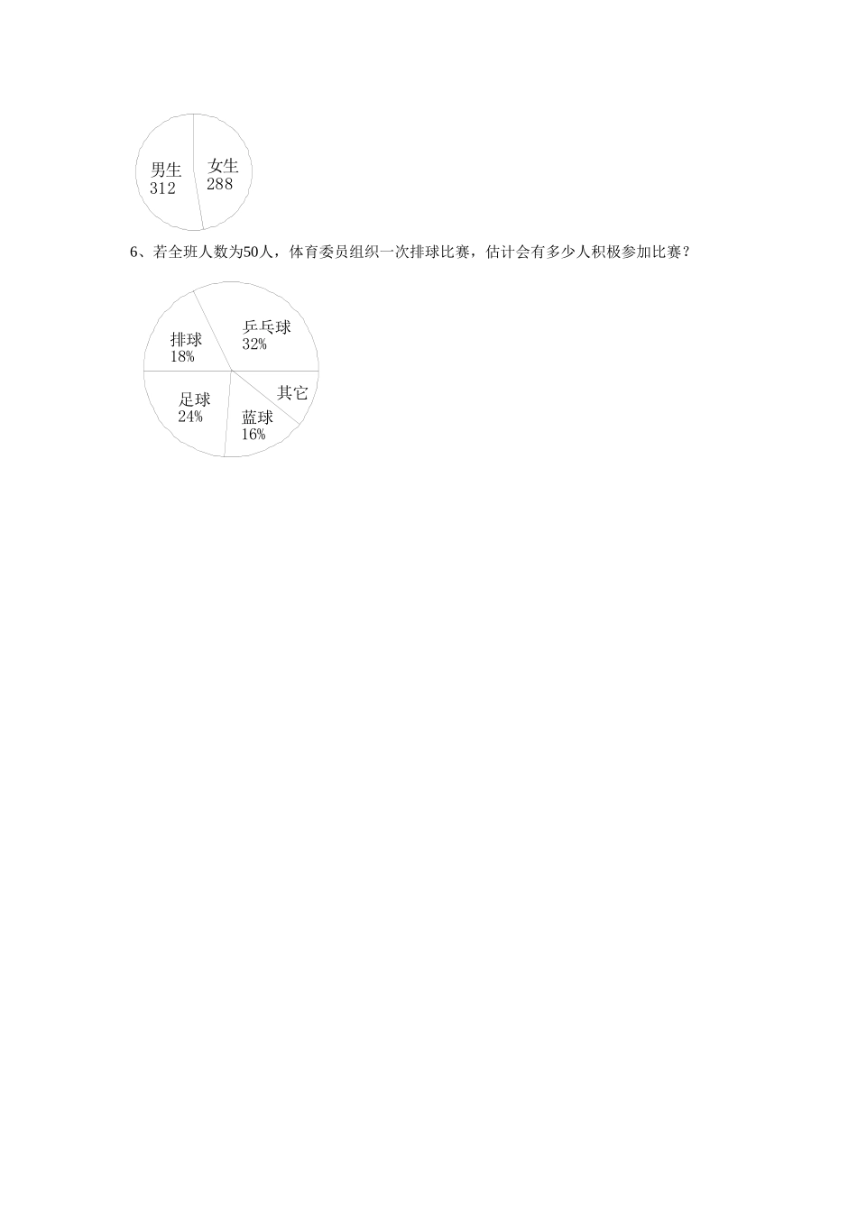《扇形统计图》习题2-1_第2页