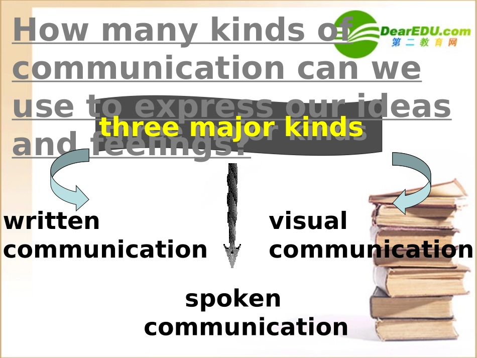 高中英语-unit-19-warm-up课件-北师大版选修7_第3页