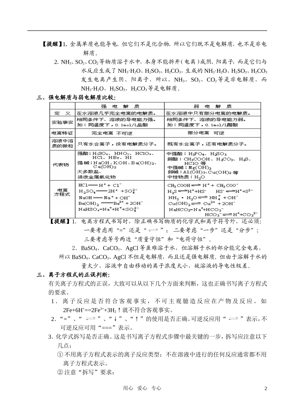 高中化学-离子反应知识归纳-新人教版必修1_第2页