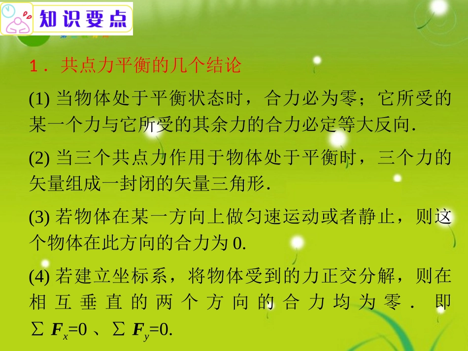 2011届高中物理二轮复习-第1讲专题1A力与物体平衡课件_第2页
