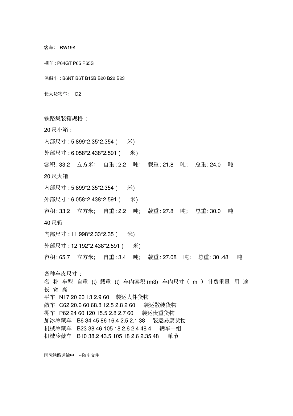 国际铁路联运要求_第3页