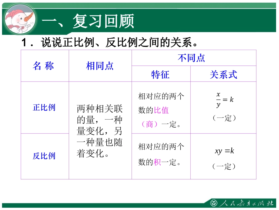 用比例解决问题_第2页