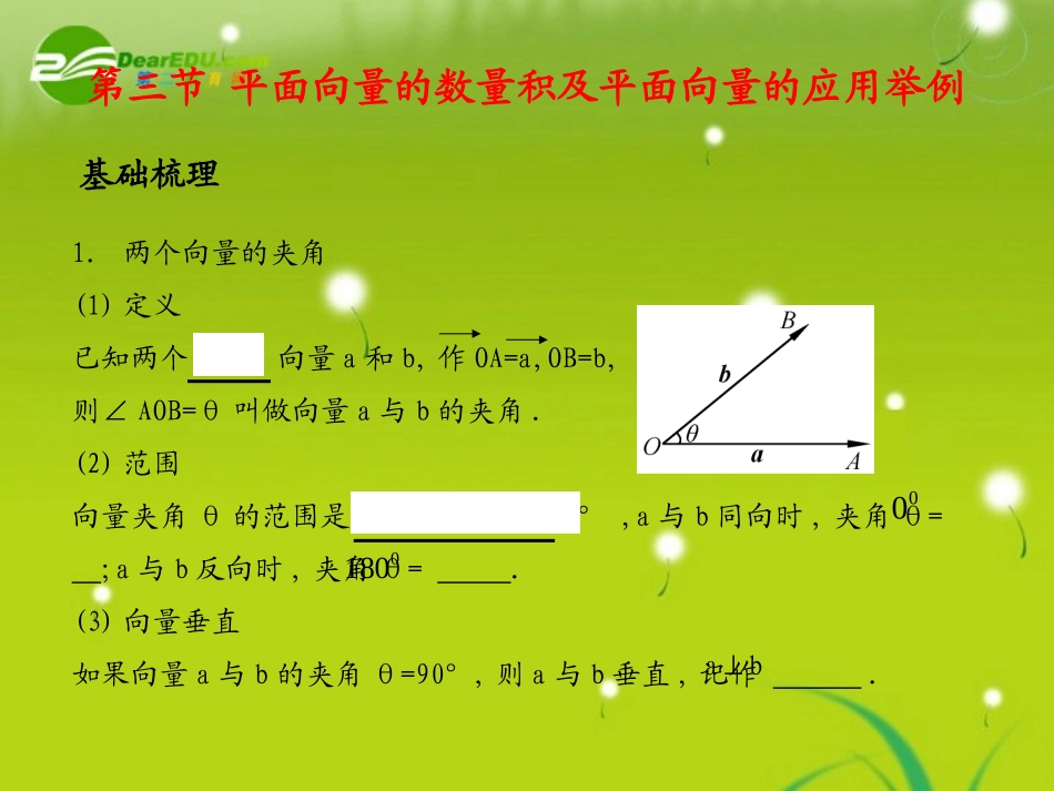《学案与测评》2011年高考数学总复习-第六单元第三节-平面向量的数量积及平面向量的应用举例精品课件-苏教_第1页