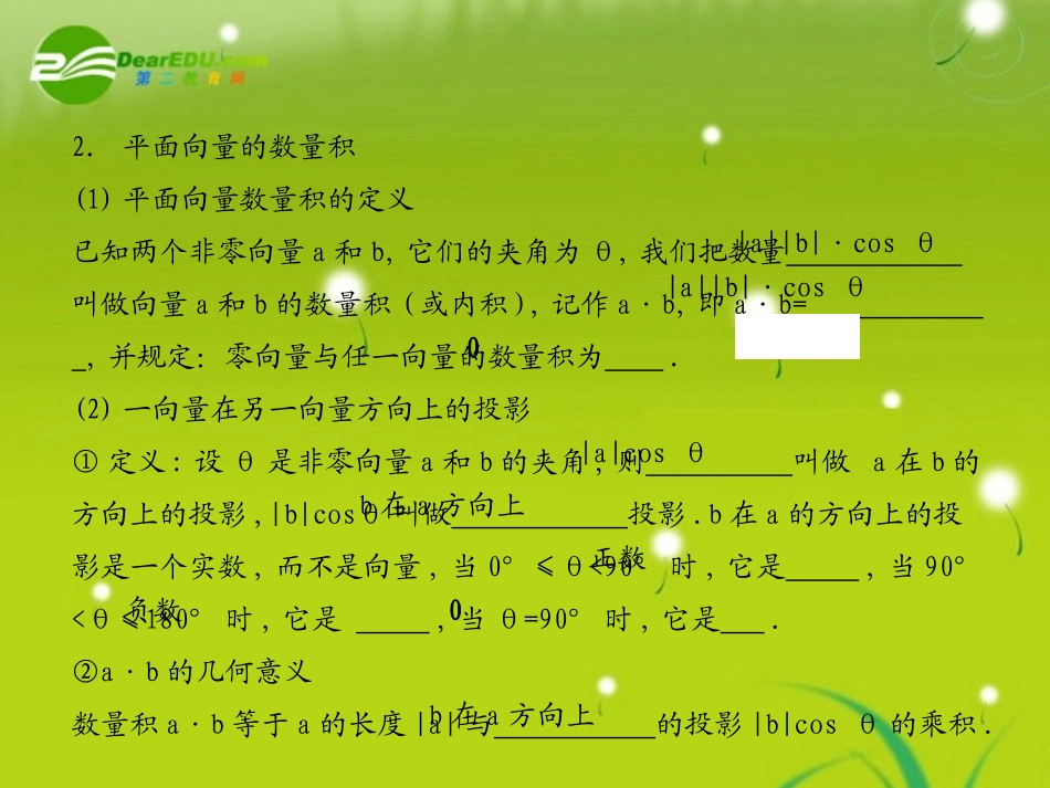 《学案与测评》2011年高考数学总复习-第六单元第三节-平面向量的数量积及平面向量的应用举例精品课件-苏教_第2页